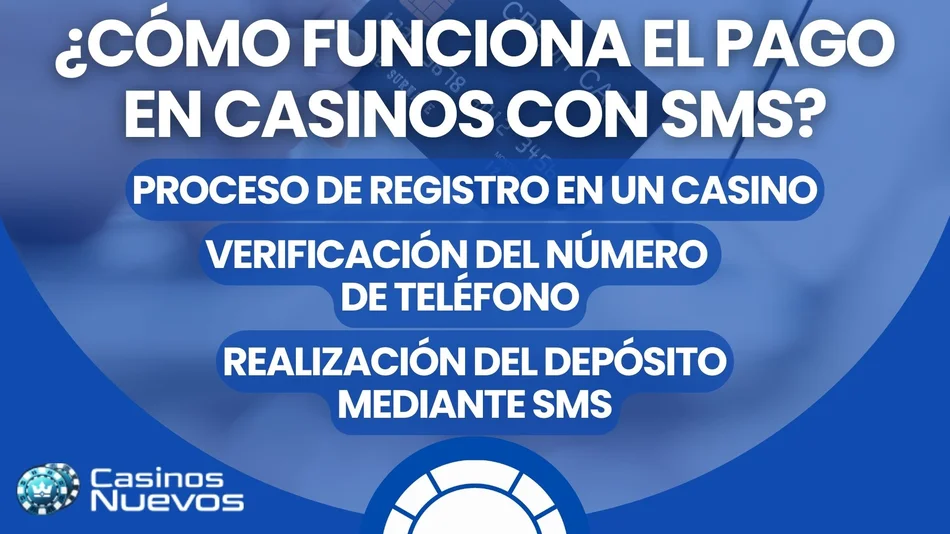 como funciona el pago en casinos con sms